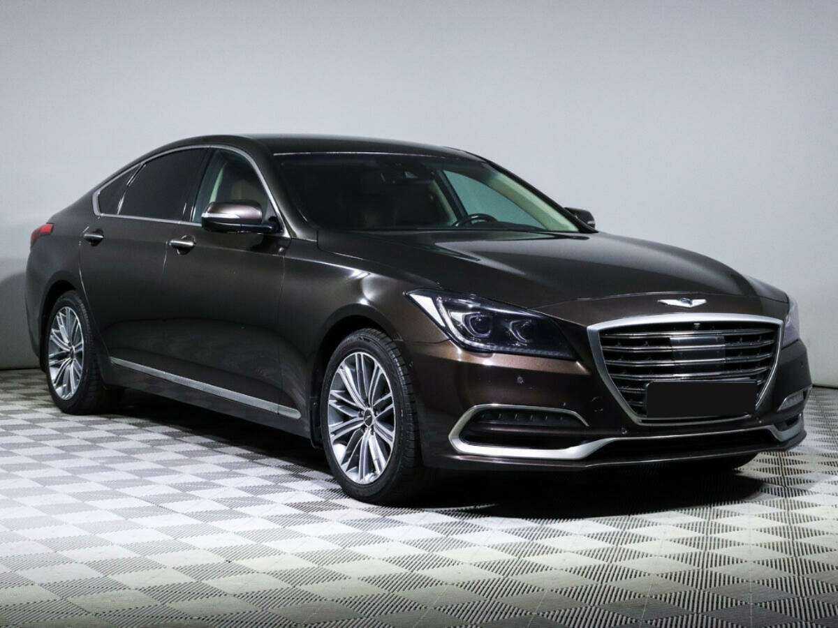 Genesis G80