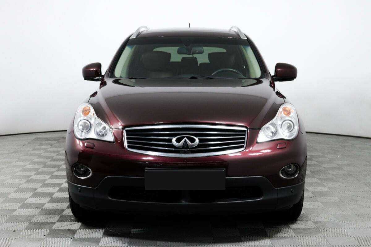 Infiniti QX50