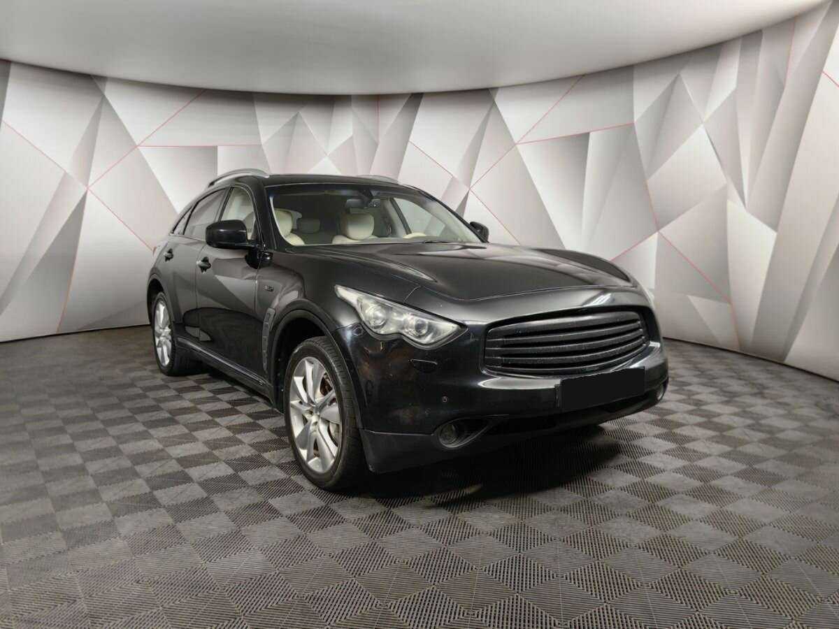 Infiniti FX