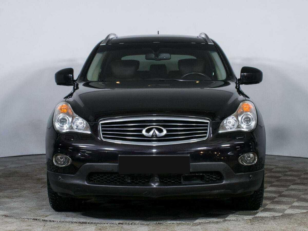 Infiniti QX50