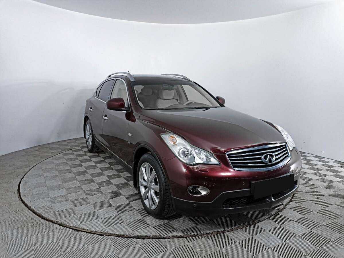 Infiniti QX50