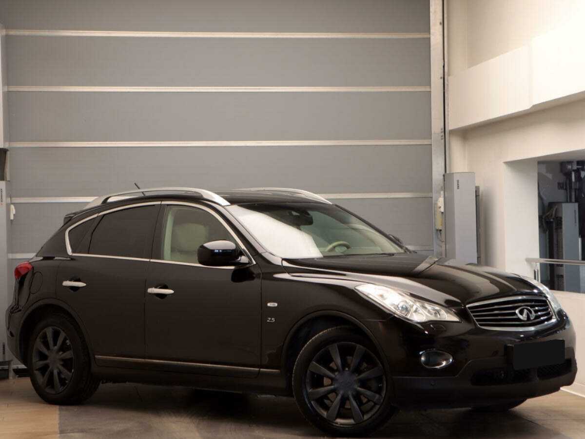 Infiniti QX50