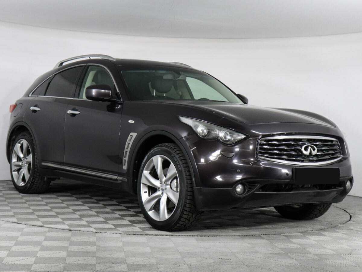 Infiniti FX