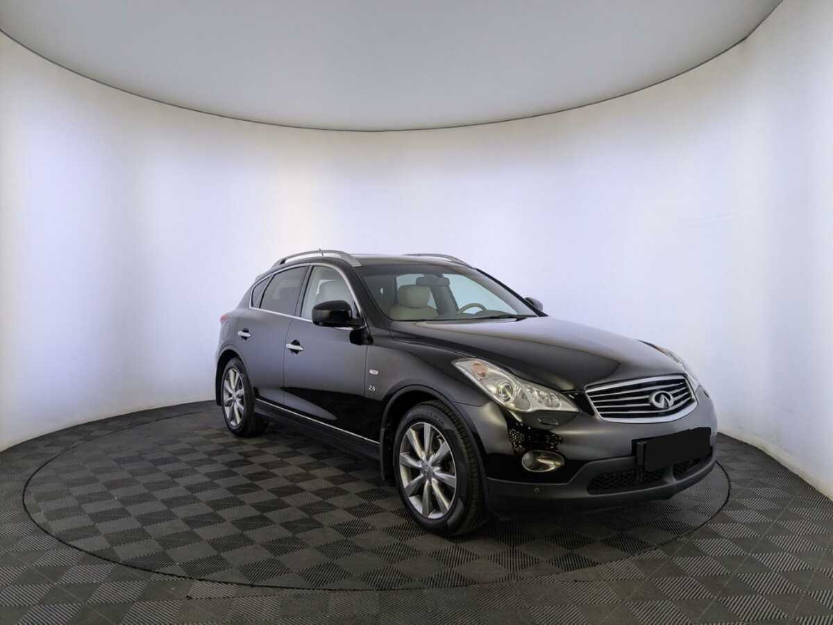 Infiniti QX50