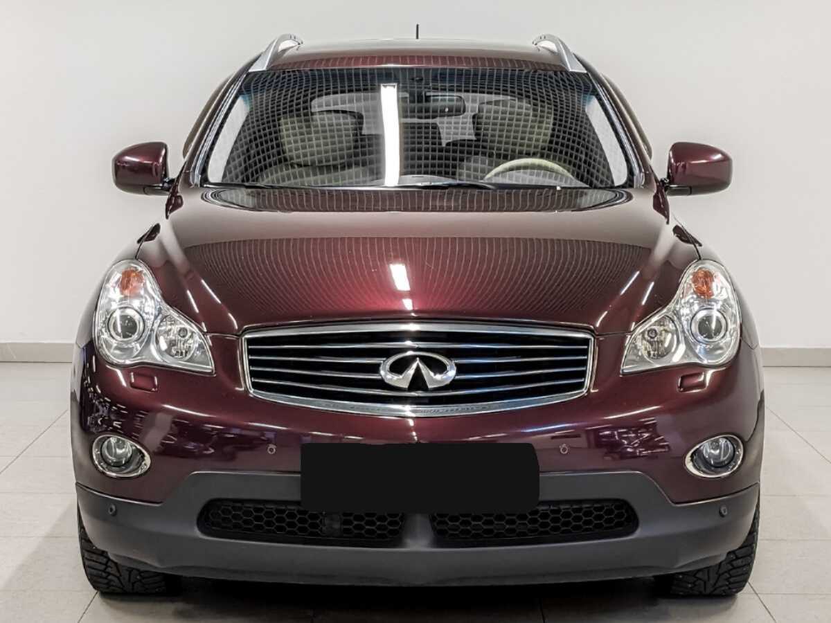 Infiniti QX50