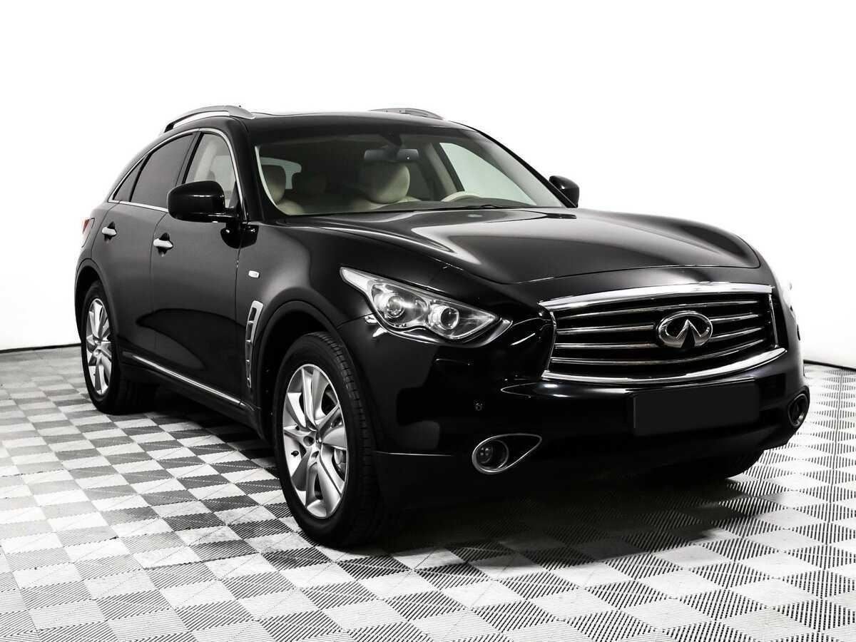 Infiniti FX