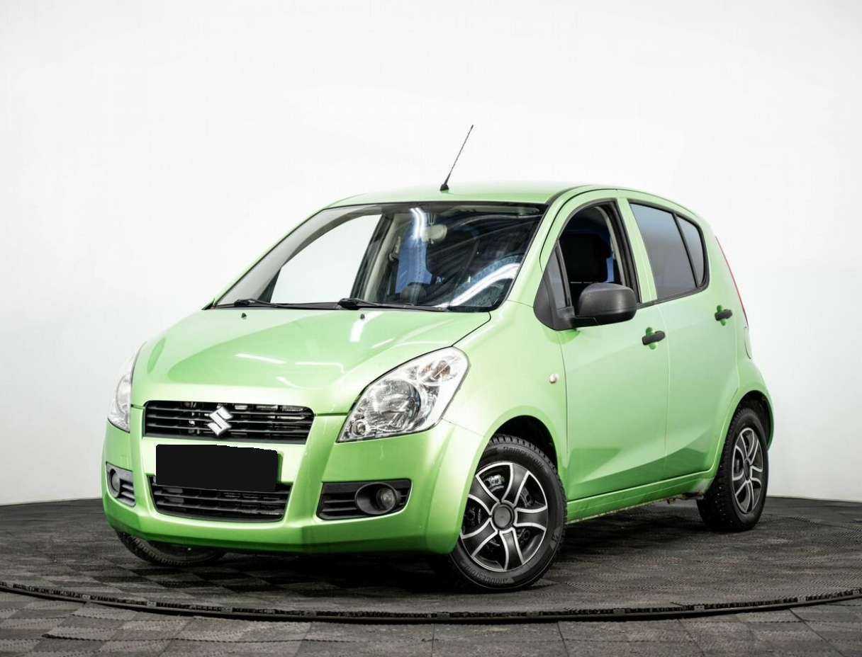 Suzuki Splash