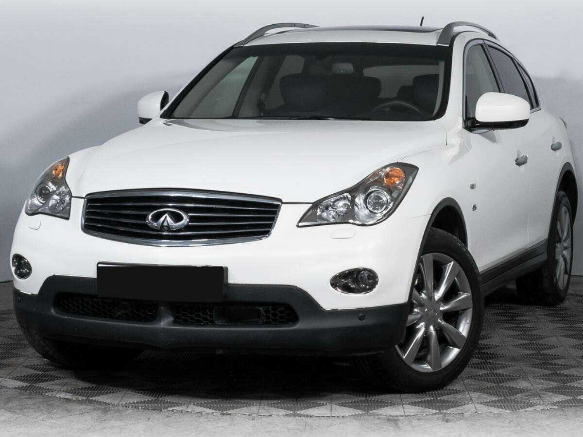 Infiniti QX50