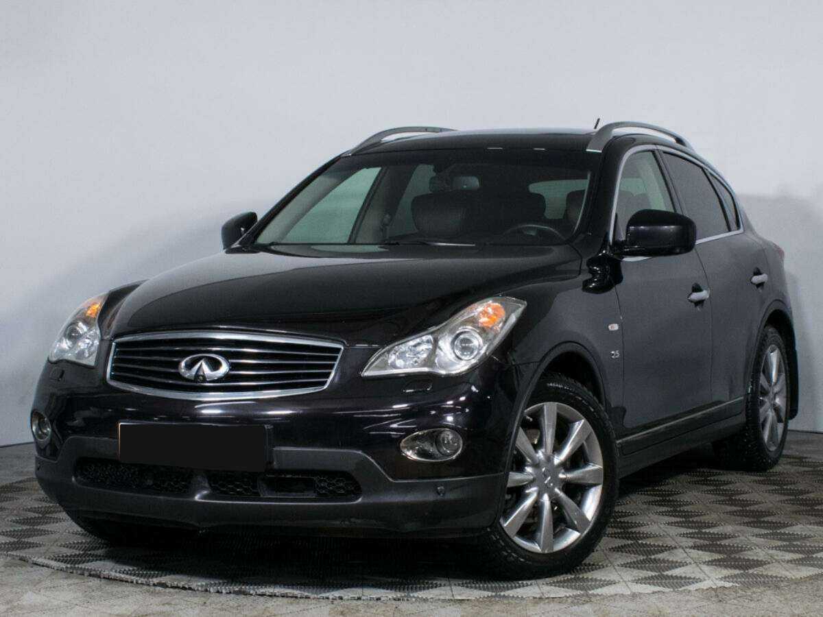 Infiniti QX50
