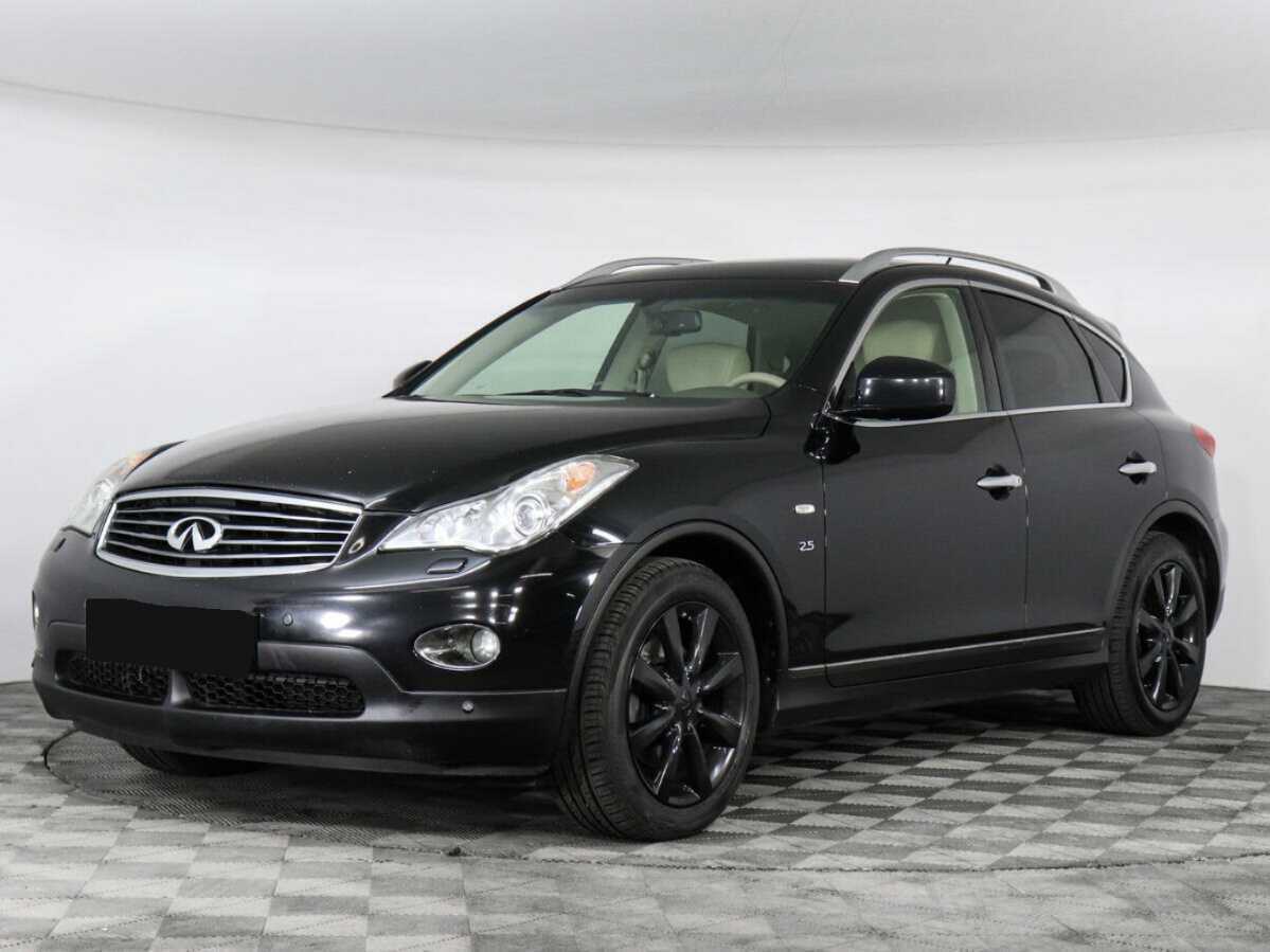 Infiniti QX50