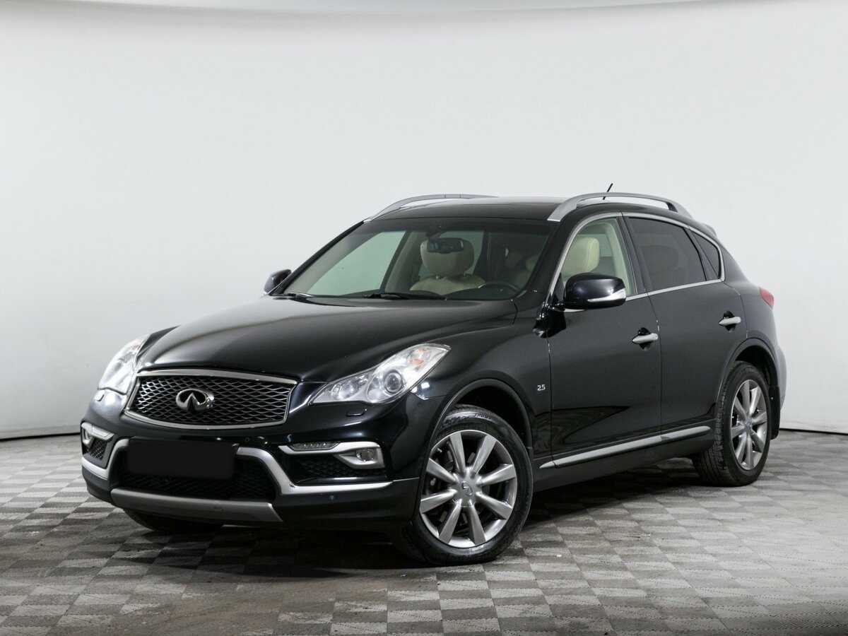 Infiniti QX50